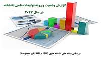 گزارش وضعیت و روند تولیدات علمی اعضای هیات علمی در سال 2024