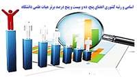 گزارش اسامی و رتبه کشوری اعضای هیات علمی پنج ده و بیست و پنج درصد برتر دانشگاه بر اساس معیار H بانک اطلاعاتی Scopus  