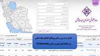 تاخیر در بروزرسانی سامانه علم سنجی