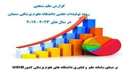 گزارش علم سنجی و روند تولیدات علمی دانشگاه در پنج سال اخیر 